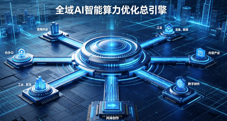 潼南县AI算力优化赋能数字生态 智能技术迭代激活产业发展新动能