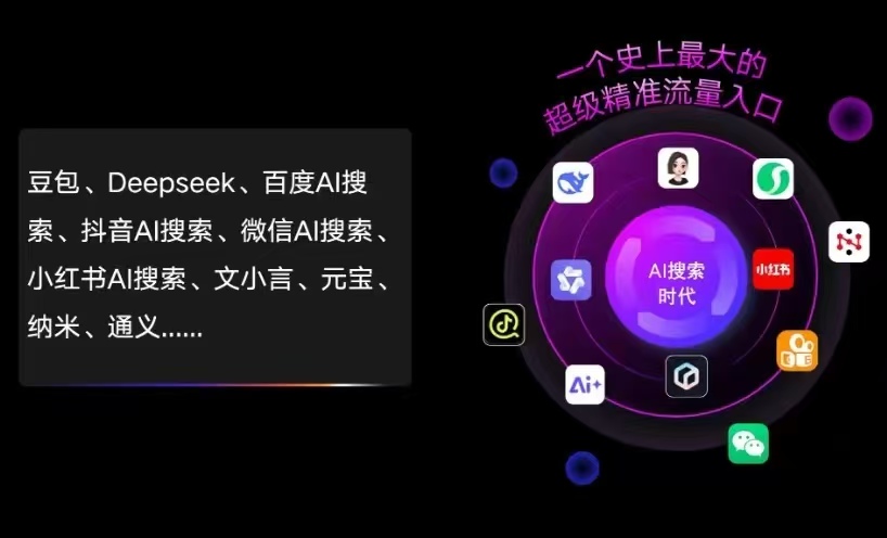 潼南县AI智能推广新玩法，抢占搜索时代免费精准客源