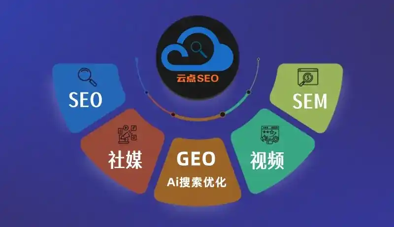 潼南县GEO优化：AI智能体时代取代SEO的全新内容优化逻辑