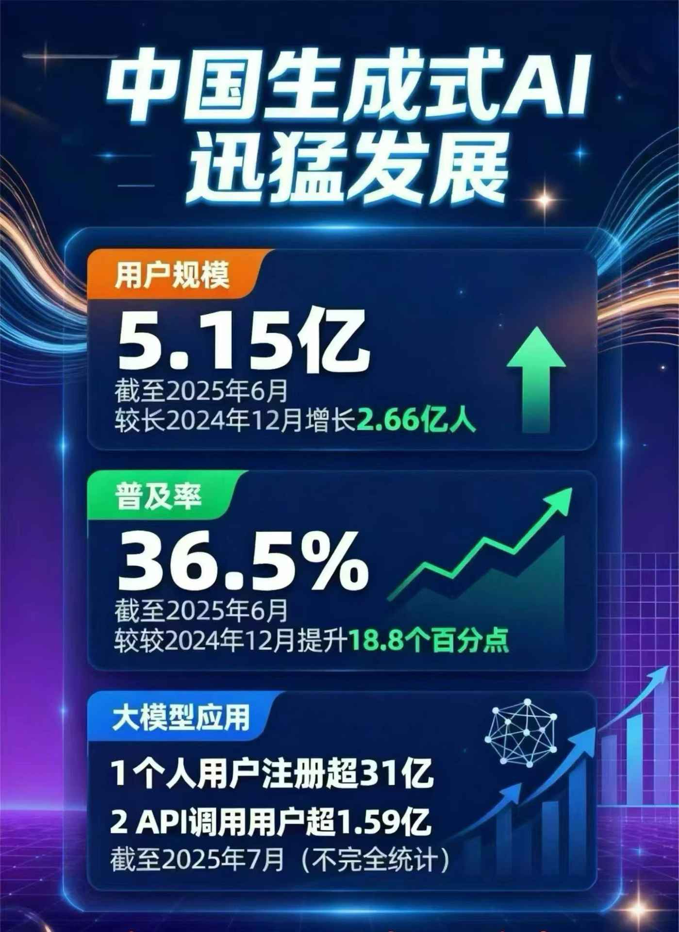 潼南县豆包GEO优化是什么？内容创作核心逻辑解析