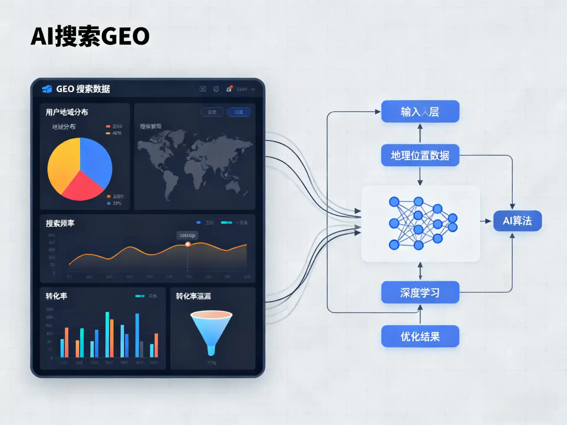 潼南县GEO优化服务商该如何筛选？生成式引擎优化行业实践观察