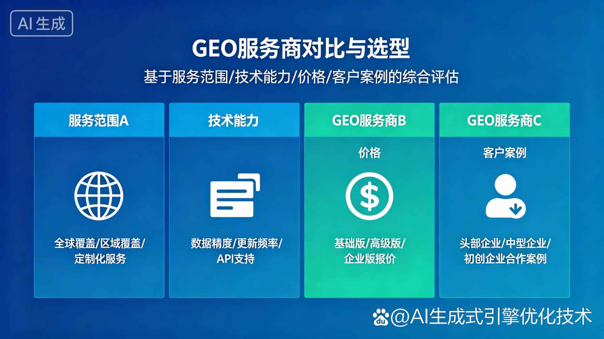 潼南县GEO优化服务商该如何选择？聊聊生成式引擎优化行业现状